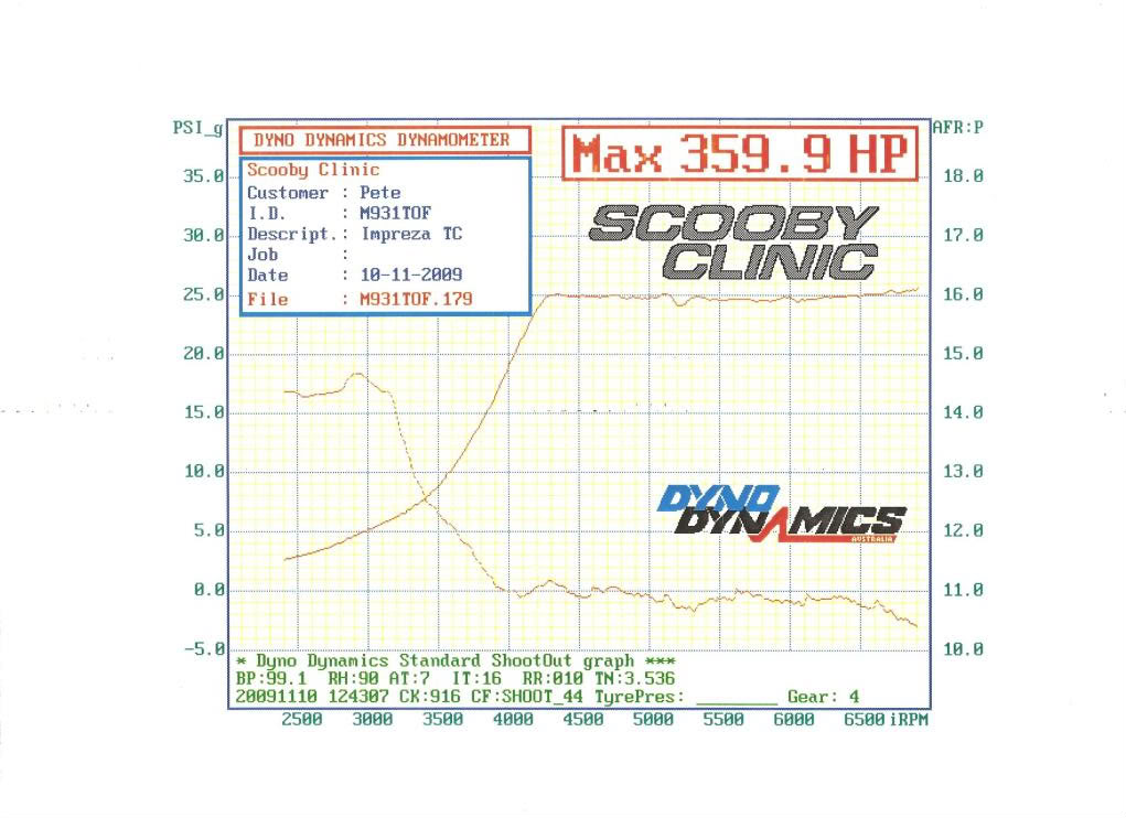 Name:  SC50bilettAFRandBoost.jpg
Views: 0
Size:  108.9 KB