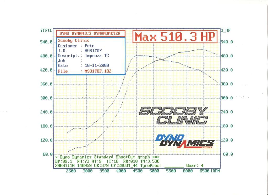 Name:  SC50bilettmethrun.jpg
Views: 0
Size:  86.4 KB