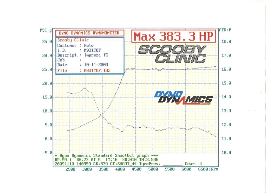 Name:  billet50methafr.jpg
Views: 0
Size:  85.0 KB