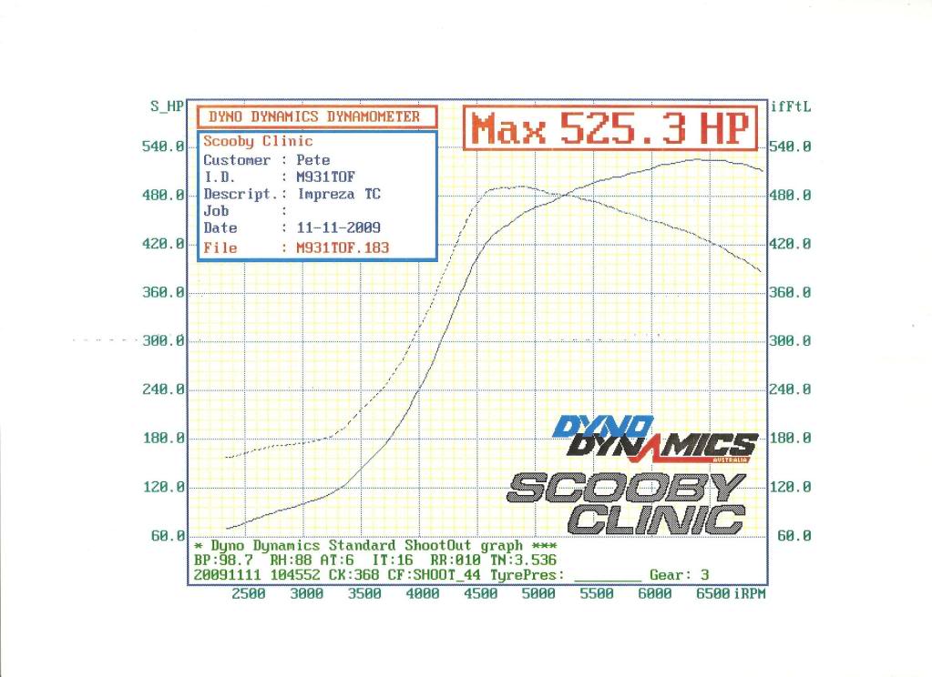 Name:  SC503rd.jpg
Views: 0
Size:  88.4 KB