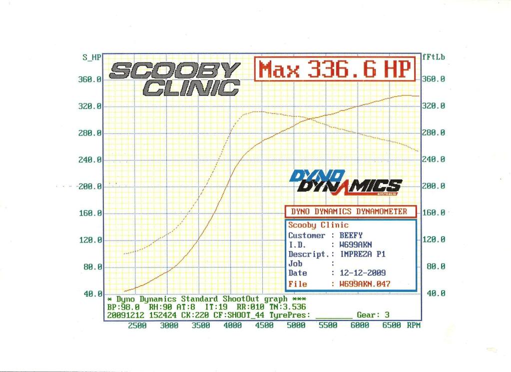 Name:  SC36mapped.jpg
Views: 0
Size:  94.1 KB