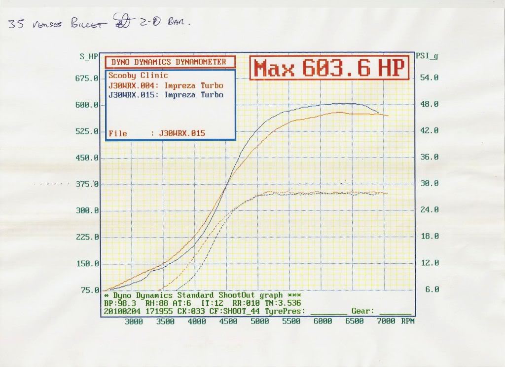 Name:  35Rverses35Rbillet.jpg
Views: 0
Size:  97.6 KB