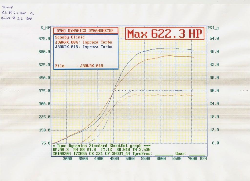Name:  GT35verses35billet22bar.jpg
Views: 0
Size:  101.5 KB