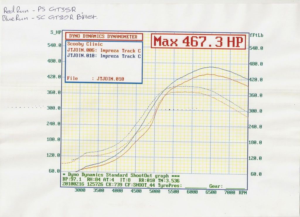 Name:  JT30billetoverlay.jpg
Views: 0
Size:  105.8 KB