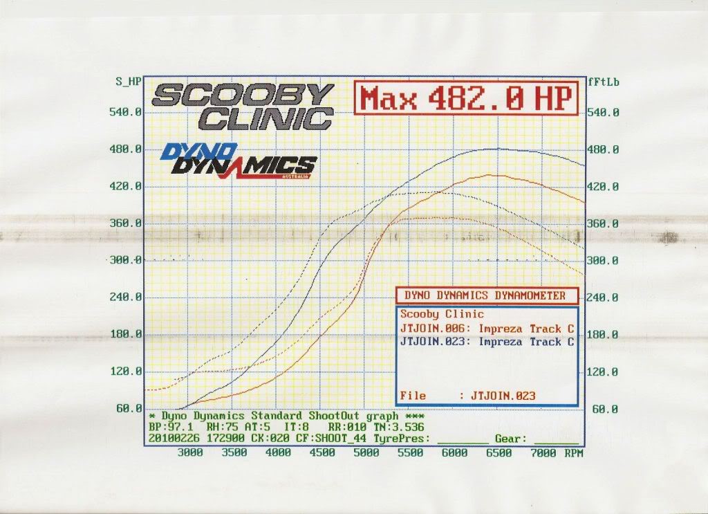 Name:  jt30billetpipeworksorted.jpg
Views: 0
Size:  111.2 KB