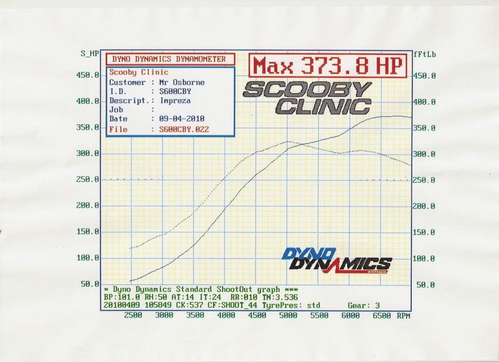 Name:  SC36billet2.jpg
Views: 0
Size:  104.2 KB