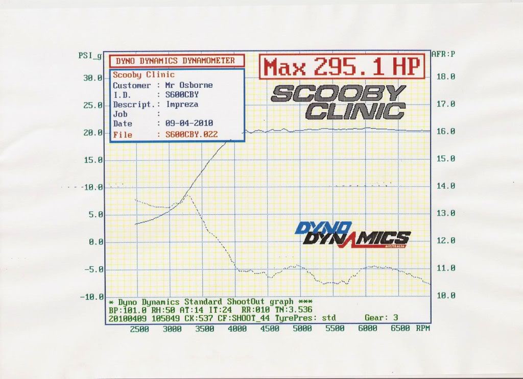 Name:  boost-1.jpg
Views: 0
Size:  102.0 KB