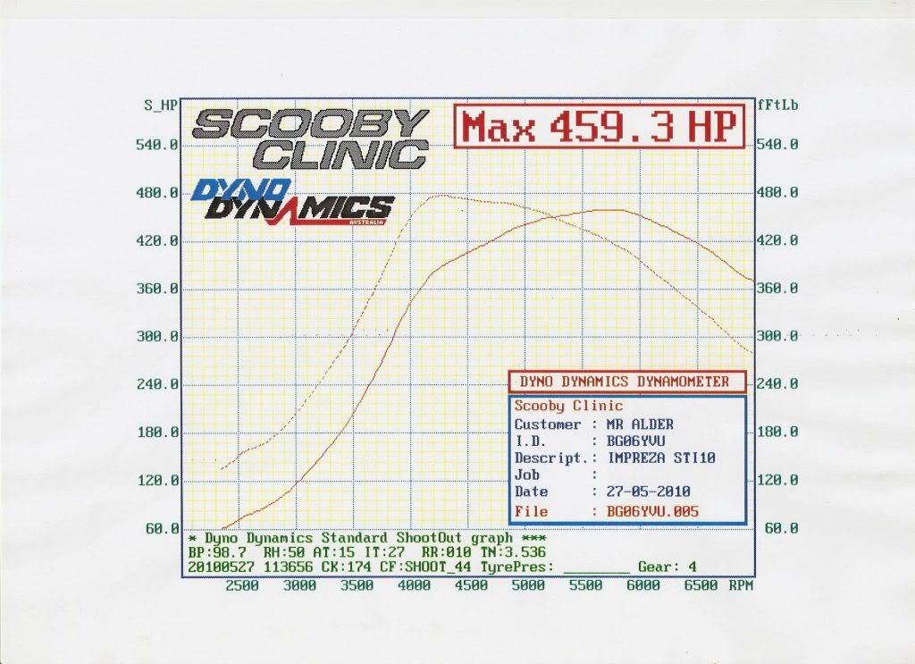 Name:  SC46Billet.jpg
Views: 0
Size:  102.4 KB