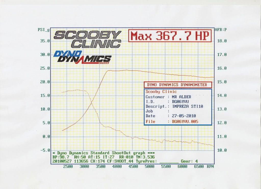 Name:  SC46boostandafr.jpg
Views: 0
Size:  101.4 KB