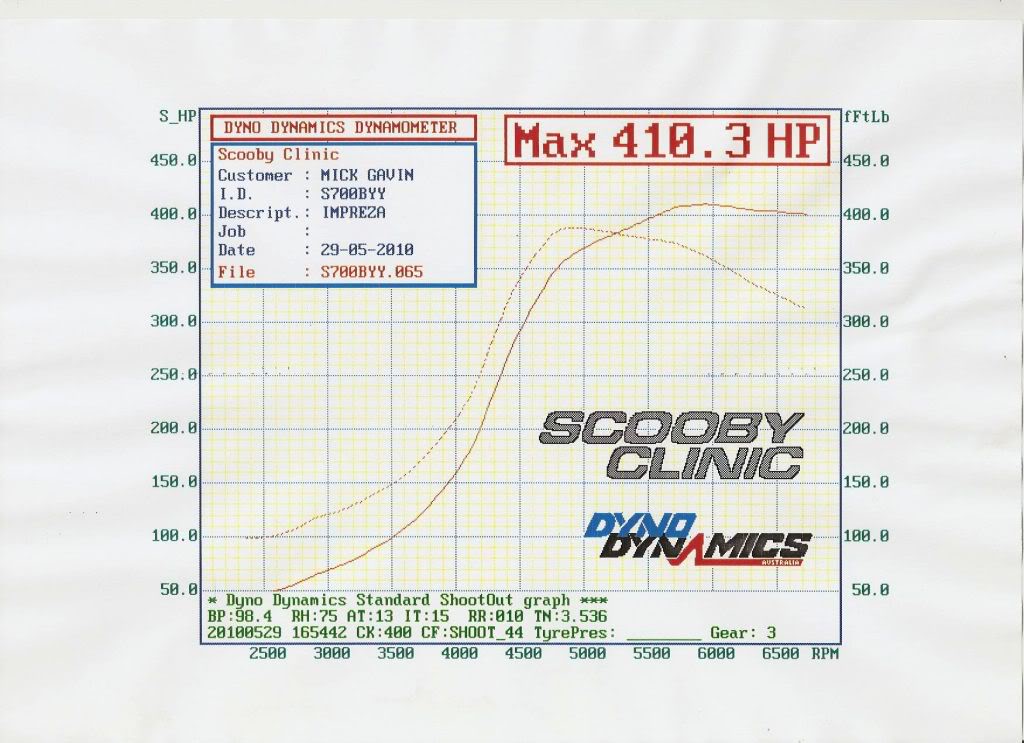 Name:  SC46Billet20ltrSTI8.jpg
Views: 0
Size:  105.4 KB