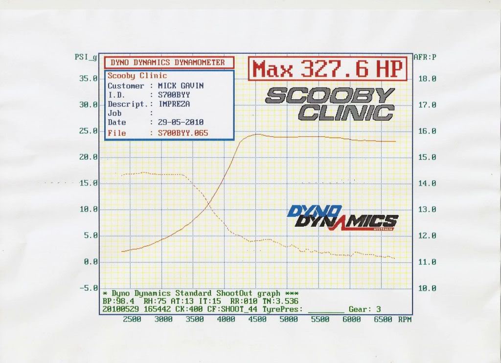 Name:  SC46boost.jpg
Views: 0
Size:  101.8 KB