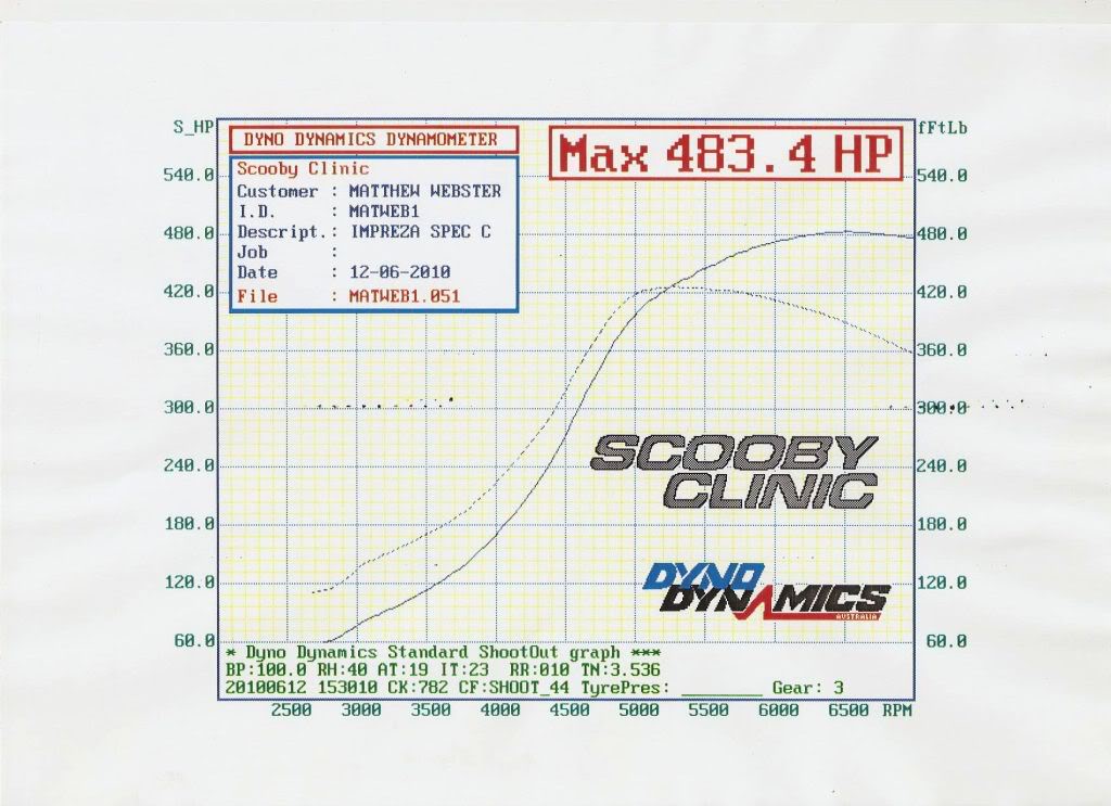 Name:  SC46Mattwebster.jpg
Views: 0
Size:  102.9 KB