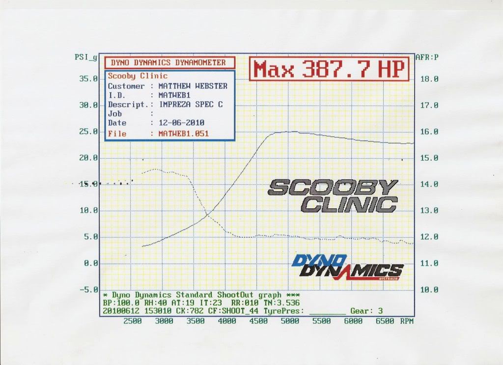 Name:  Websterboost.jpg
Views: 0
Size:  100.9 KB