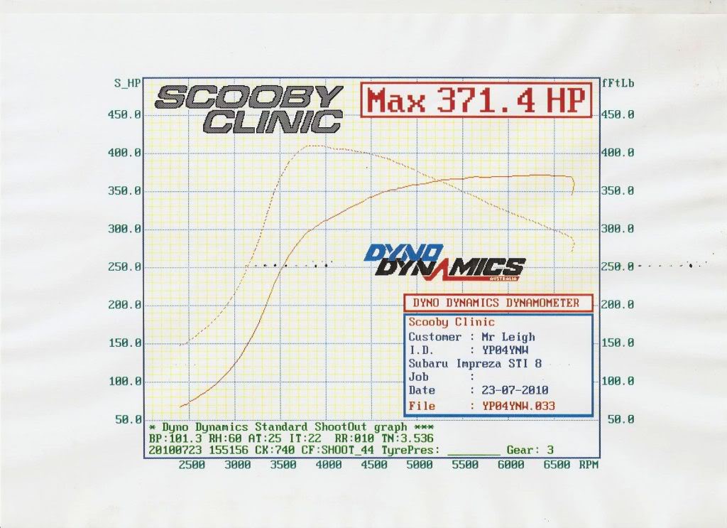 Name:  JamesLieghSC36Billet.jpg
Views: 0
Size:  102.2 KB