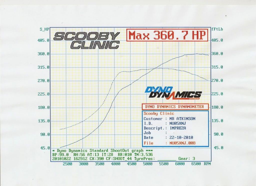 Name: SC36Billet.jpg
Views: 0
Size: 100.4 KB