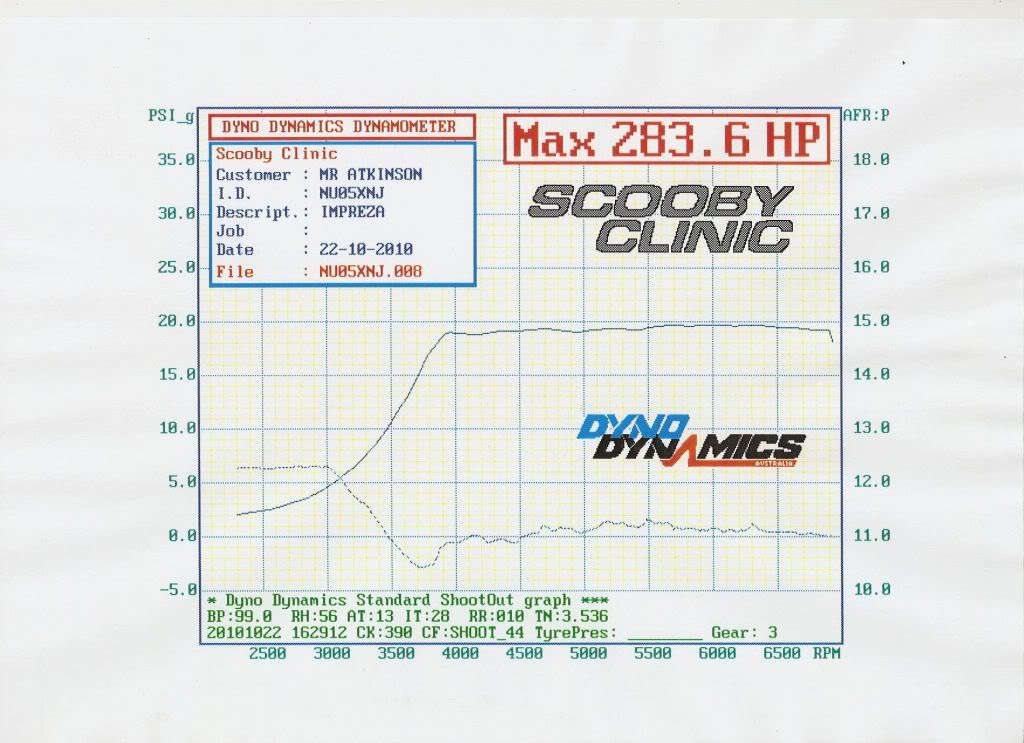 Name: 36Billetwrx.jpg
Views: 0
Size: 98.0 KB