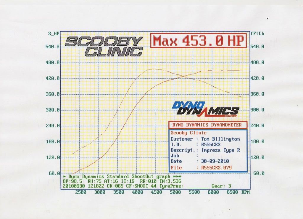 Name: tomSC46billet.jpg
Views: 0
Size: 112.6 KB