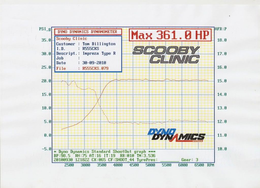Name: tomSC46billet-1.jpg
Views: 0
Size: 109.8 KB