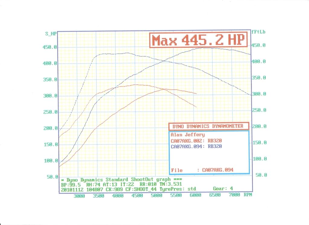 Name:  enginetuner-2.jpg
Views: 0
Size:  86.0 KB