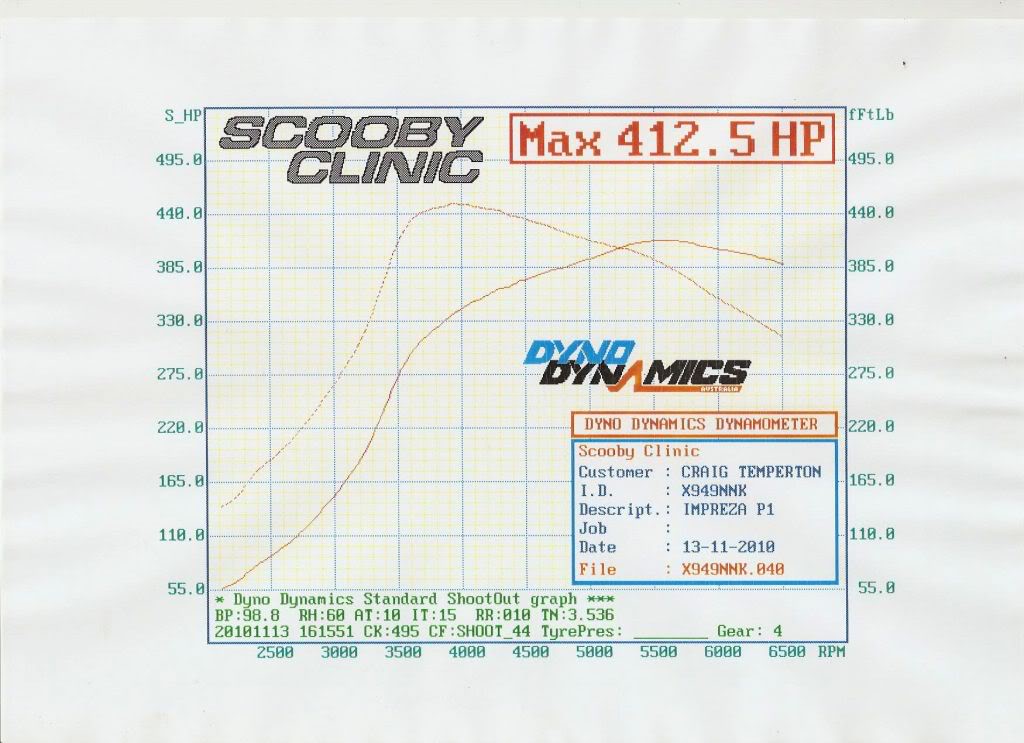 Name:  CraigTempo.jpg
Views: 0
Size:  95.7 KB