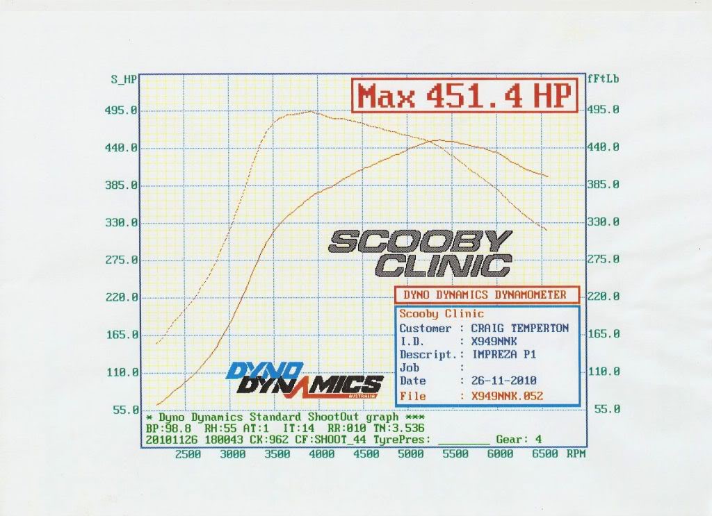 Name:  tempowithheaders.jpg
Views: 0
Size:  99.8 KB