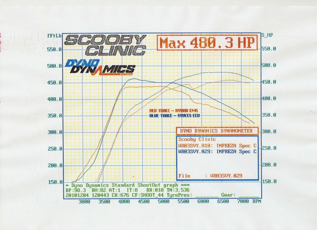 Name:  specclowboostecutest.jpg
Views: 0
Size:  114.2 KB
