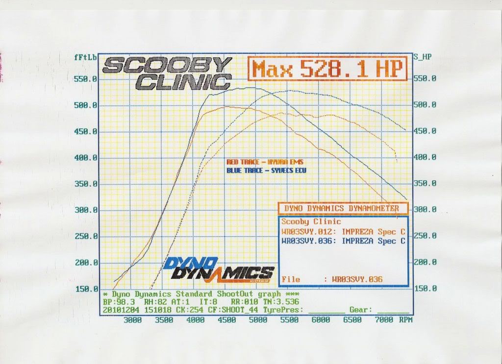 Name:  specchighboostsettingecutest.jpg
Views: 0
Size:  115.1 KB