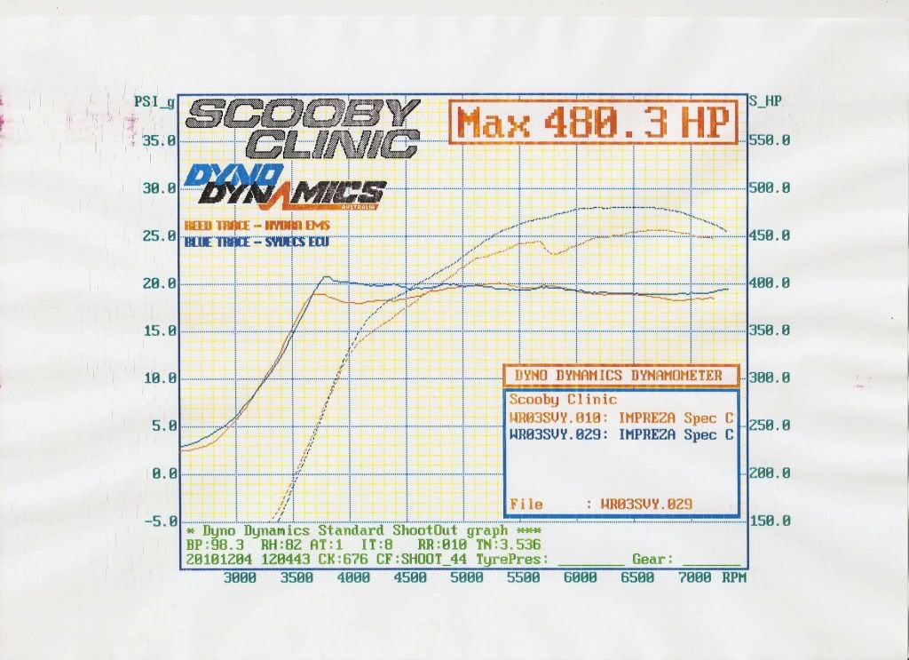 Name:  specclowboostecutestafr.jpg
Views: 0
Size:  112.3 KB