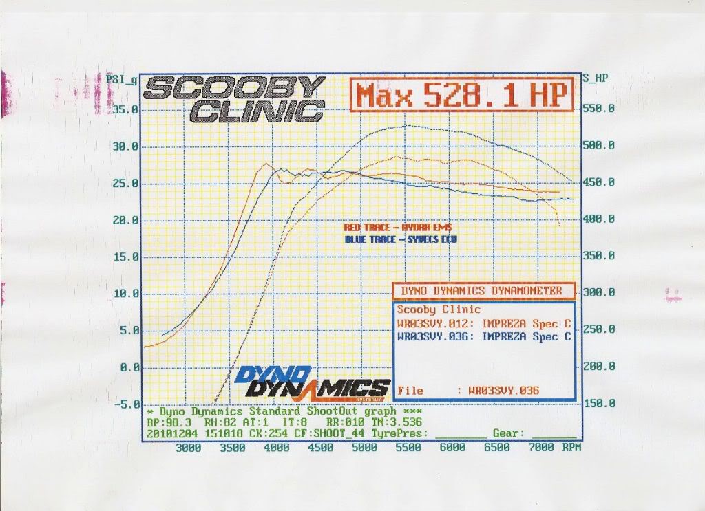 Name:  speccecutesthighboostafr.jpg
Views: 0
Size:  116.2 KB