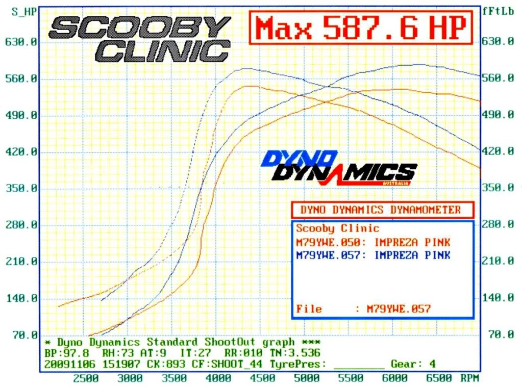 Name:  gt30xtroverlaybhp.jpg
Views: 0
Size:  152.7 KB