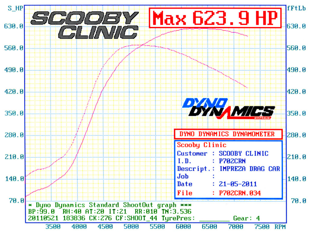 Name:  dragcargt30billetbhp.jpg
Views: 0
Size:  417.0 KB