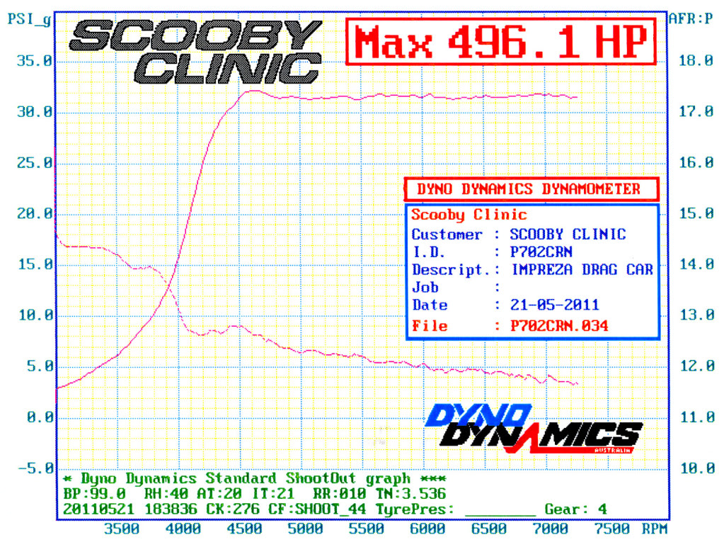 Name:  dragcargt30billetboost-1.jpg
Views: 0
Size:  422.9 KB
