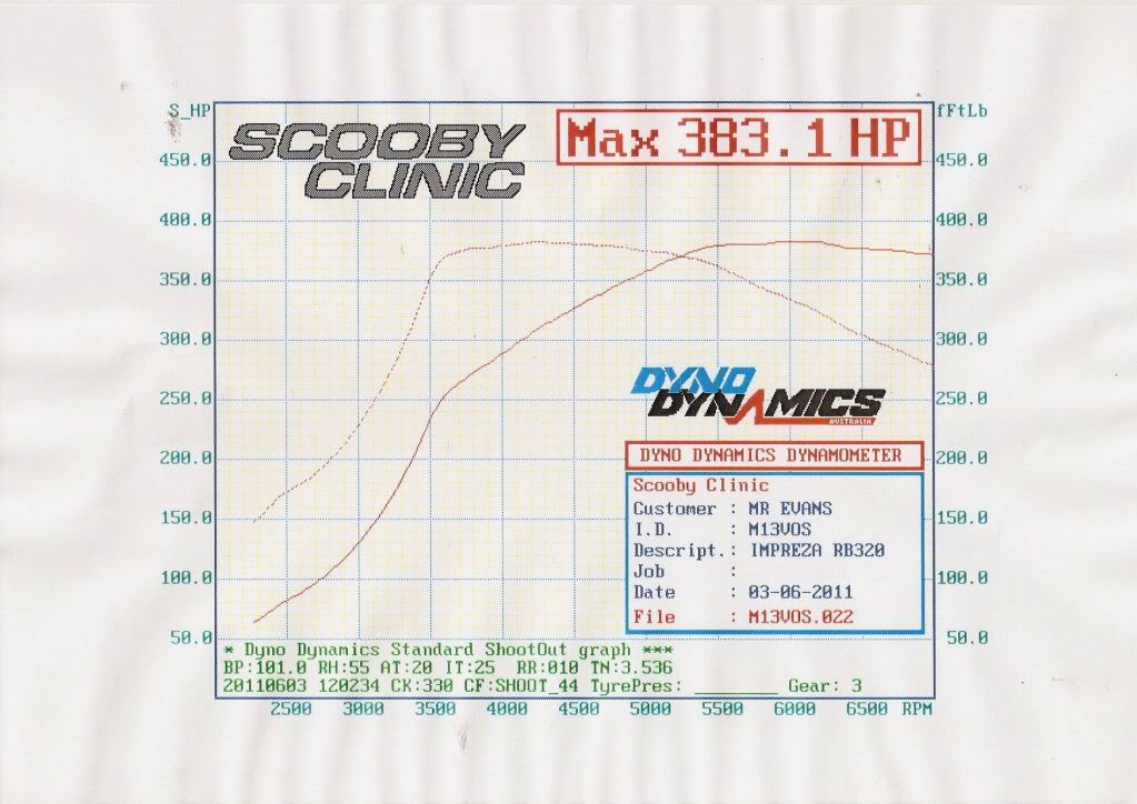 Name:  SC36billet25withpistons.jpg
Views: 0
Size:  97.9 KB