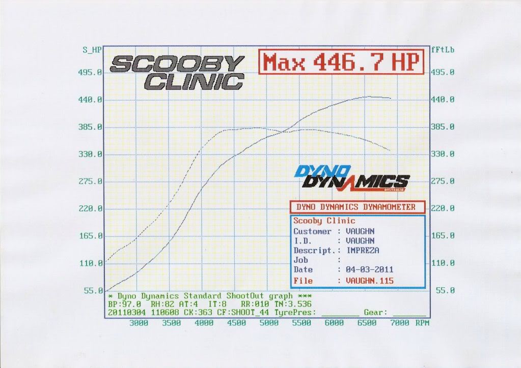 Name:  vfracing2011-1.jpg
Views: 0
Size:  93.5 KB