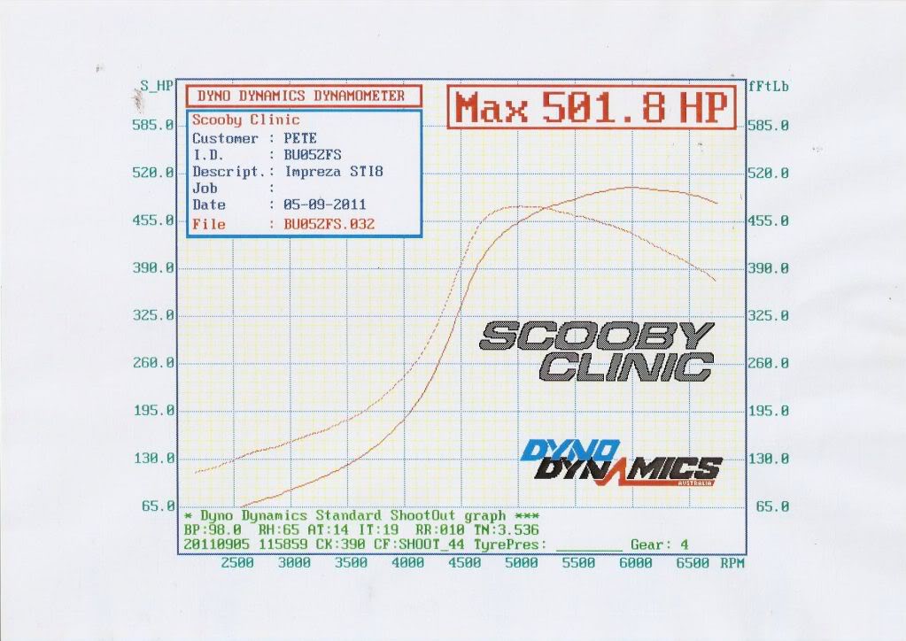 Name:  PeteVpowerGT30.jpg
Views: 0
Size:  94.3 KB