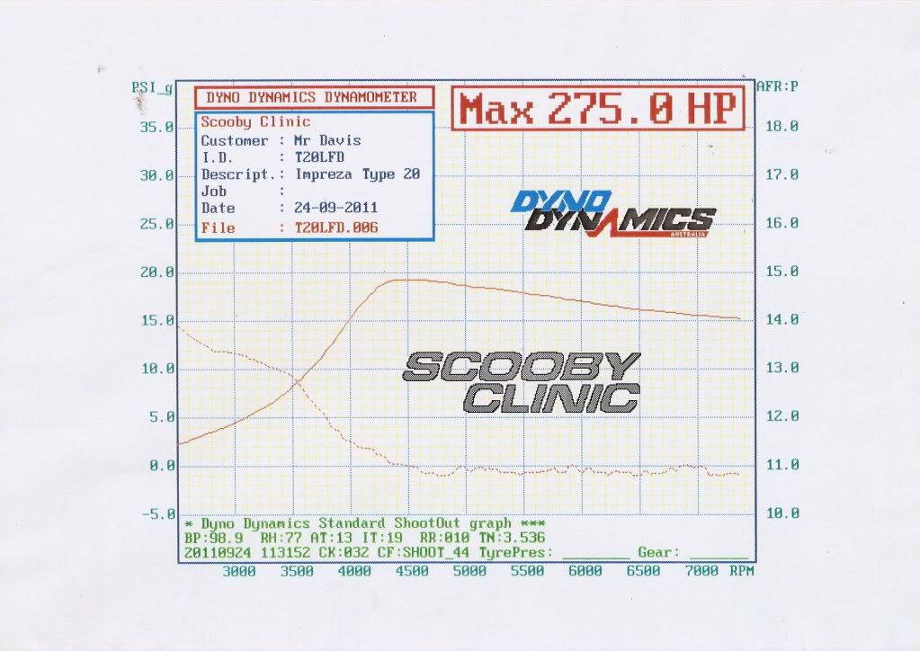 Name:  36tsboost.jpg
Views: 0
Size:  91.8 KB