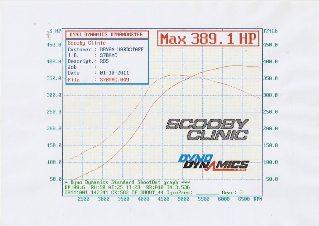 Name:  BryanSC36.jpg
Views: 0
Size:  91.4 KB