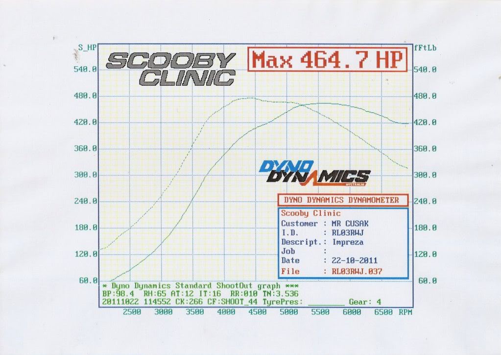 Name:  MrCusakSC46Vpower.jpg
Views: 0
Size:  96.6 KB