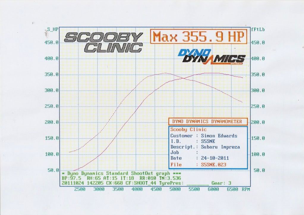 Name:  sc3621.jpg
Views: 0
Size:  95.2 KB