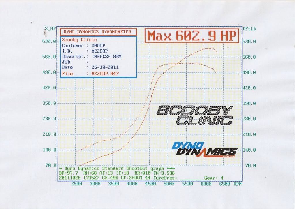 Name:  35billetVpower.jpg
Views: 0
Size:  95.7 KB