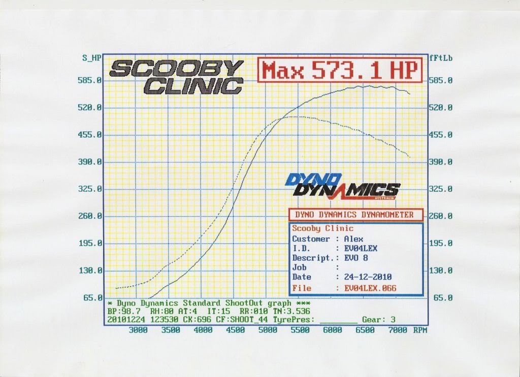 Name:  GT30Billetonevo8.jpg
Views: 0
Size:  111.1 KB