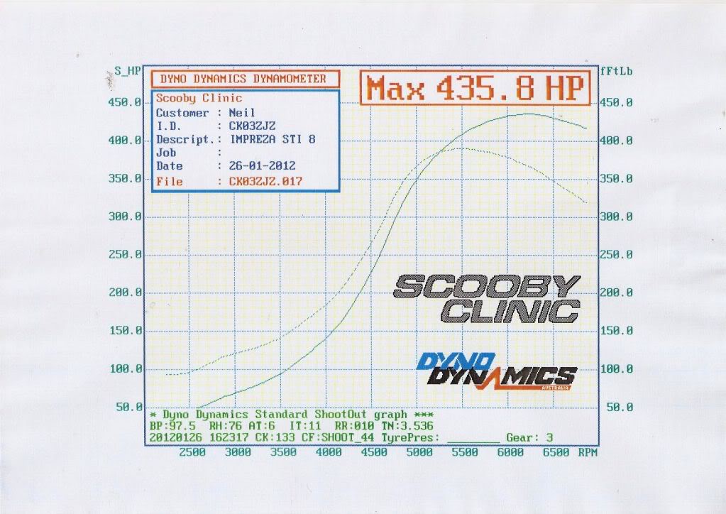 Name:  SC42Syvecs.jpg
Views: 0
Size:  98.6 KB