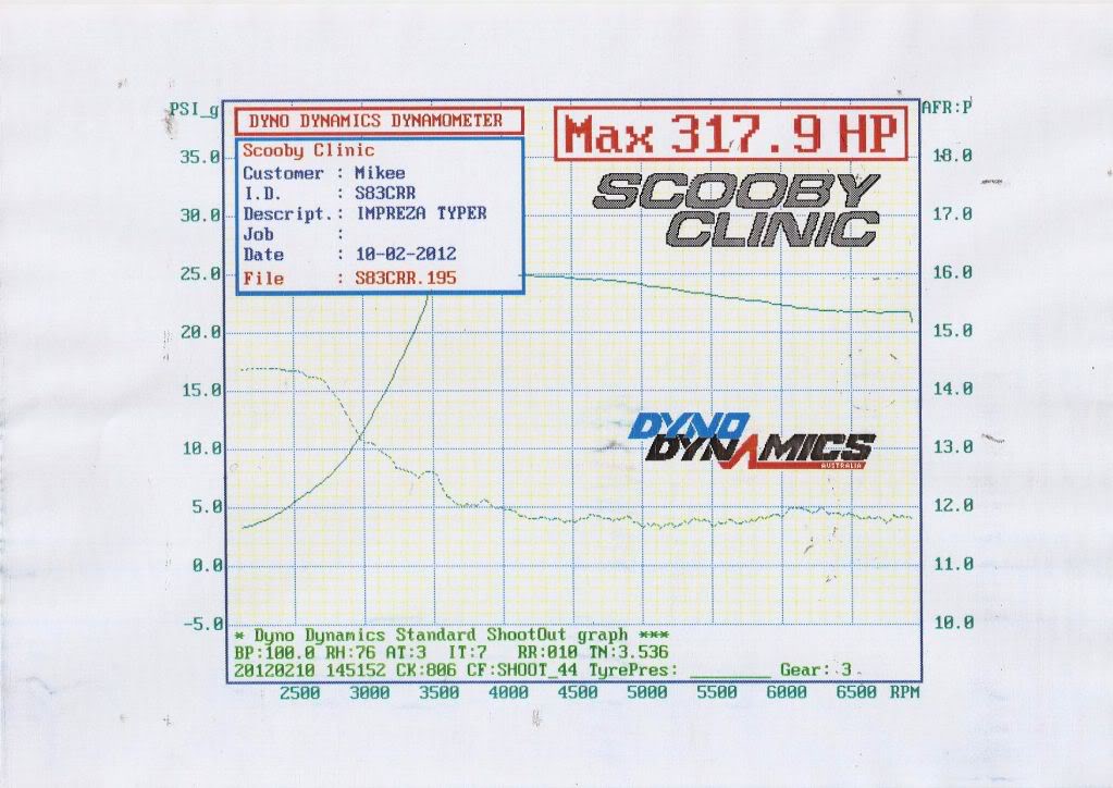 Name:  twinscrollSC36billetboostandafr.jpg
Views: 0
Size:  101.9 KB