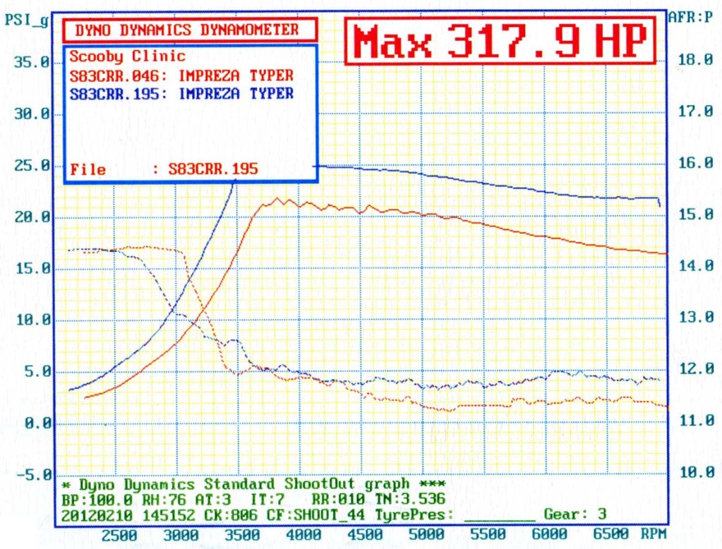 Name:  SC36Bvf37boostafr.jpg
Views: 0
Size:  262.3 KB