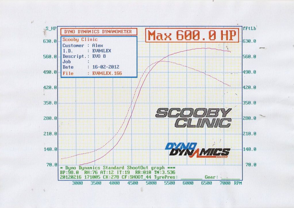 Name:  alexevoracegas.jpg
Views: 0
Size:  114.1 KB