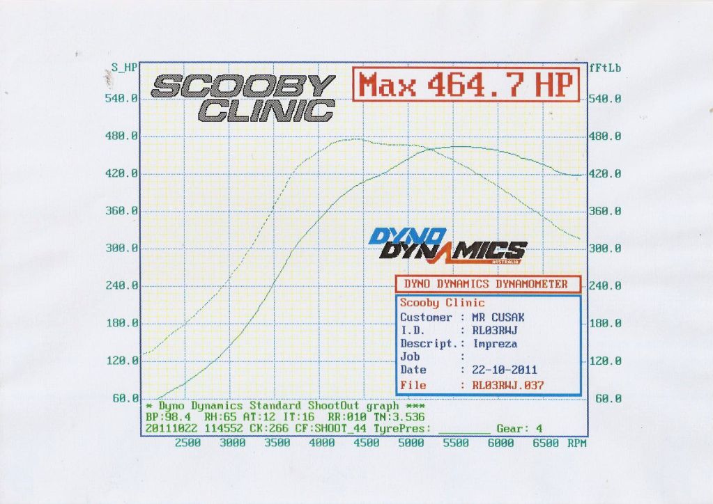 Name:  MrCusakSC46Vpower-1.jpg
Views: 0
Size:  106.1 KB