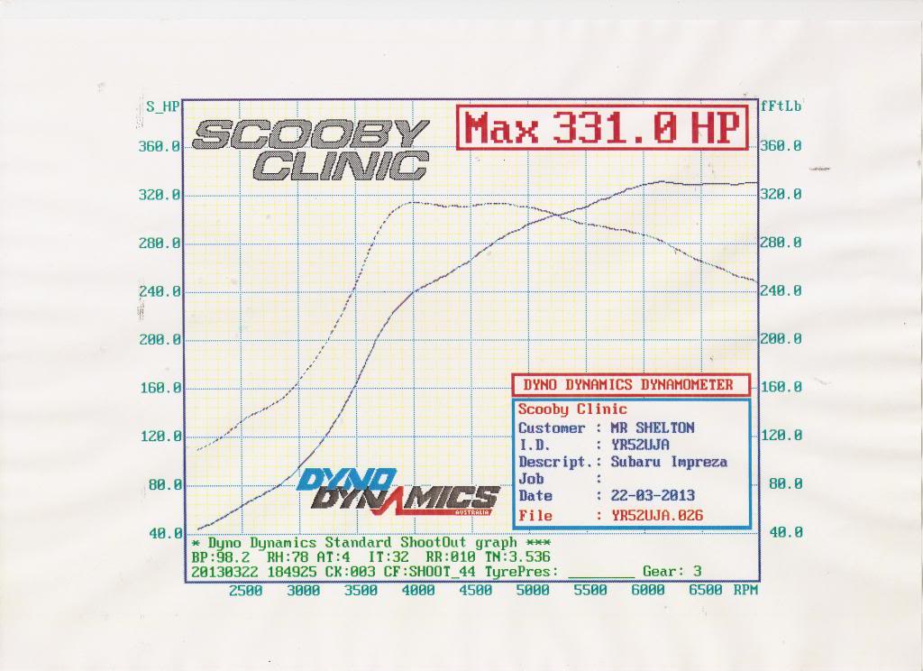 Name:  SC32billetVpower_zpsd9315cf0.jpg
Views: 0
Size:  92.1 KB