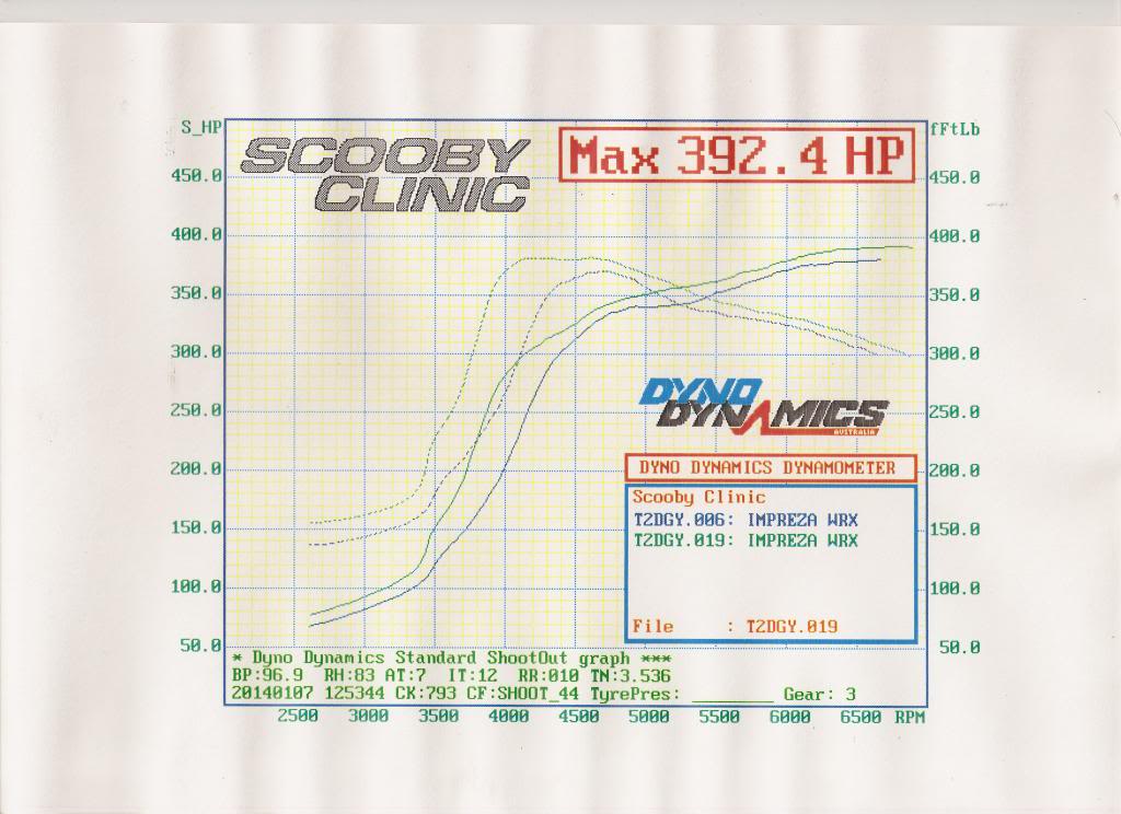 Name:  tidgy_zps2615c942.jpg
Views: 0
Size:  90.3 KB