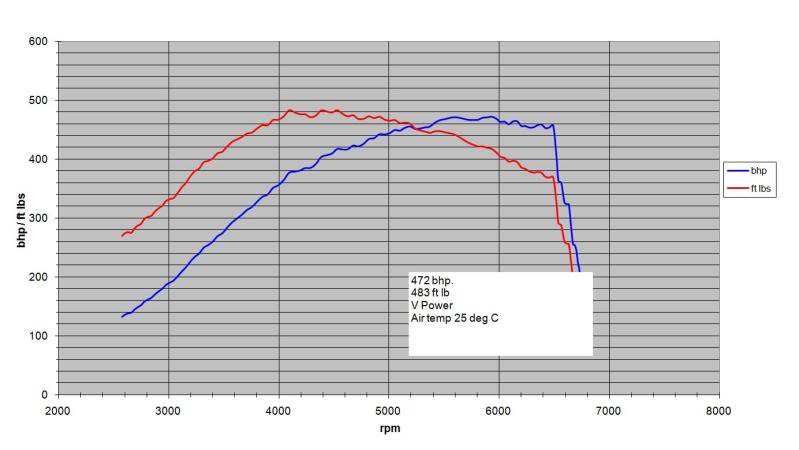 Name:  PhantomPowergraph.jpg
Views: 0
Size:  36.3 KB