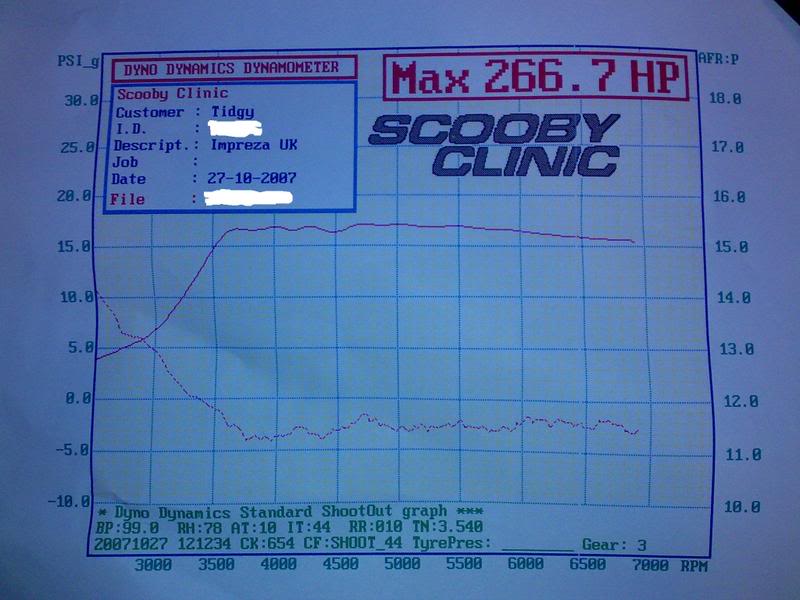 Name:  wheels27-10-07.jpg
Views: 0
Size:  60.3 KB